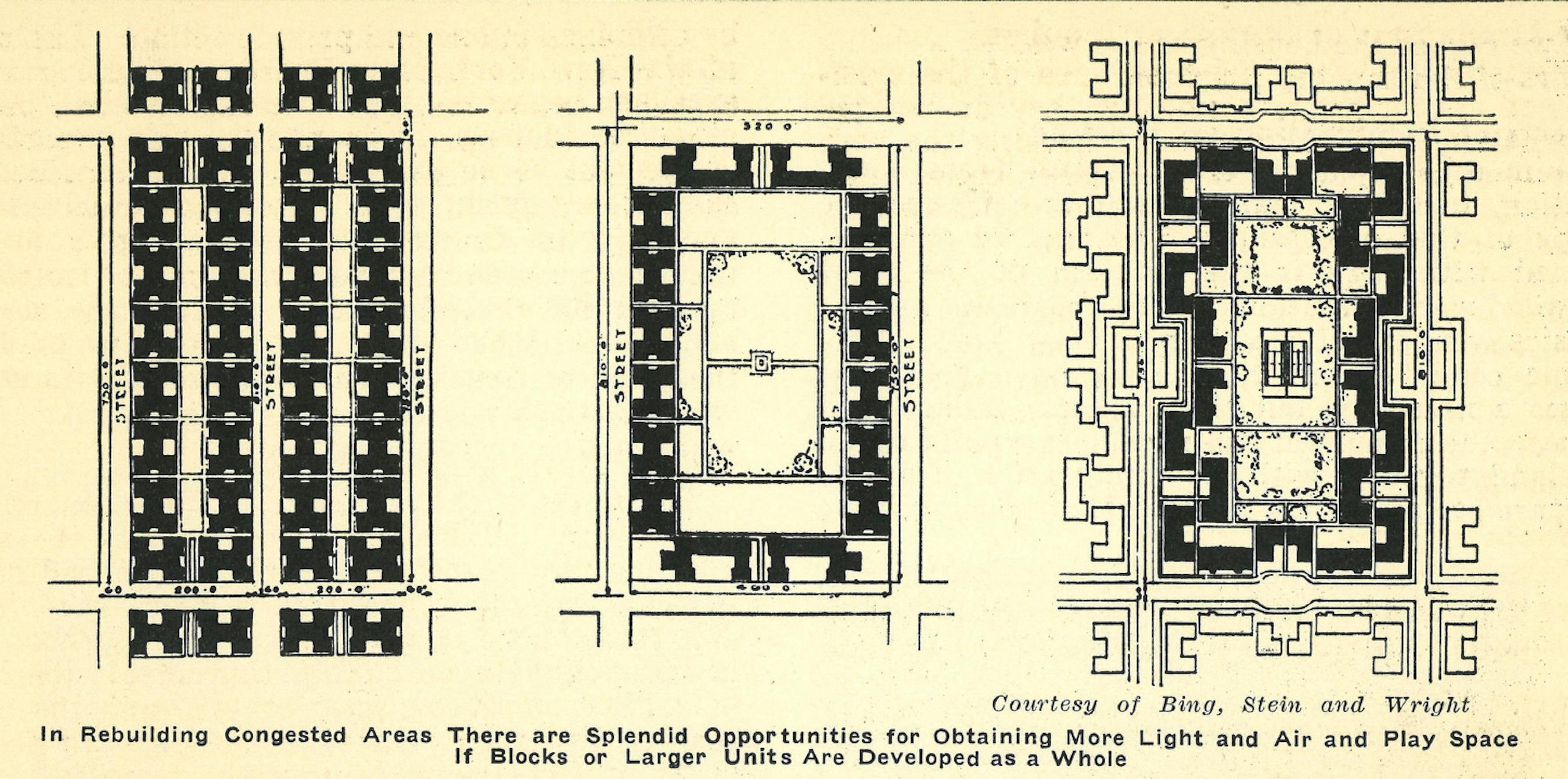 1933 Housing Models Diagram